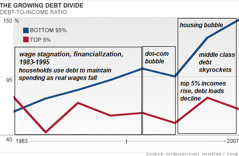 graph15.gif